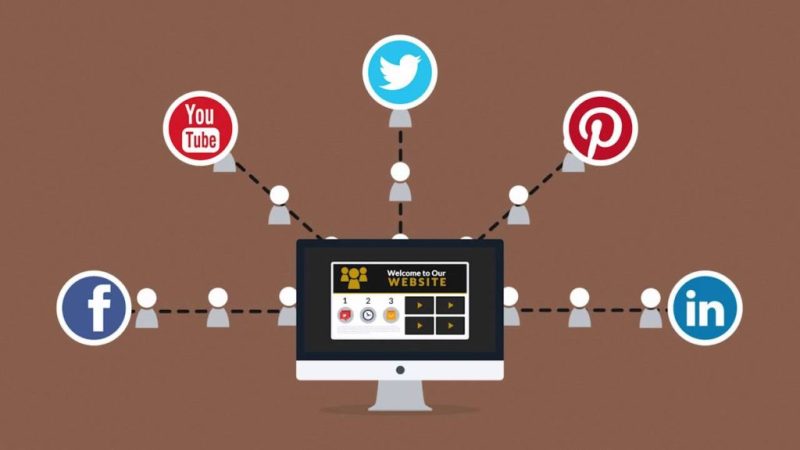 Video Social Media