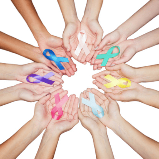 World Cancer Day