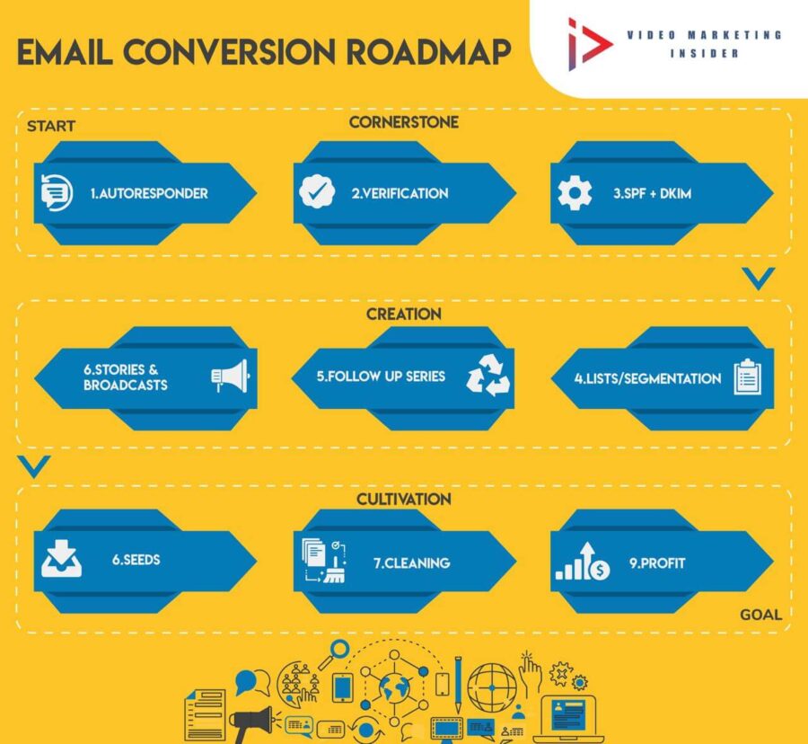 email-new