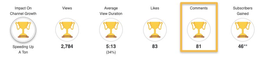 Comments