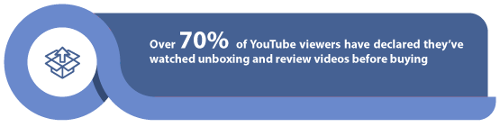 Unboxing