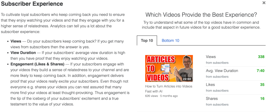 Good experience for youtube subscribers