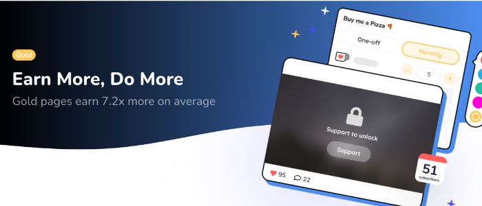 Ko-fi gold