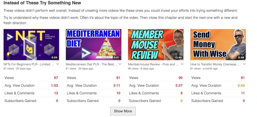 Poor Videos