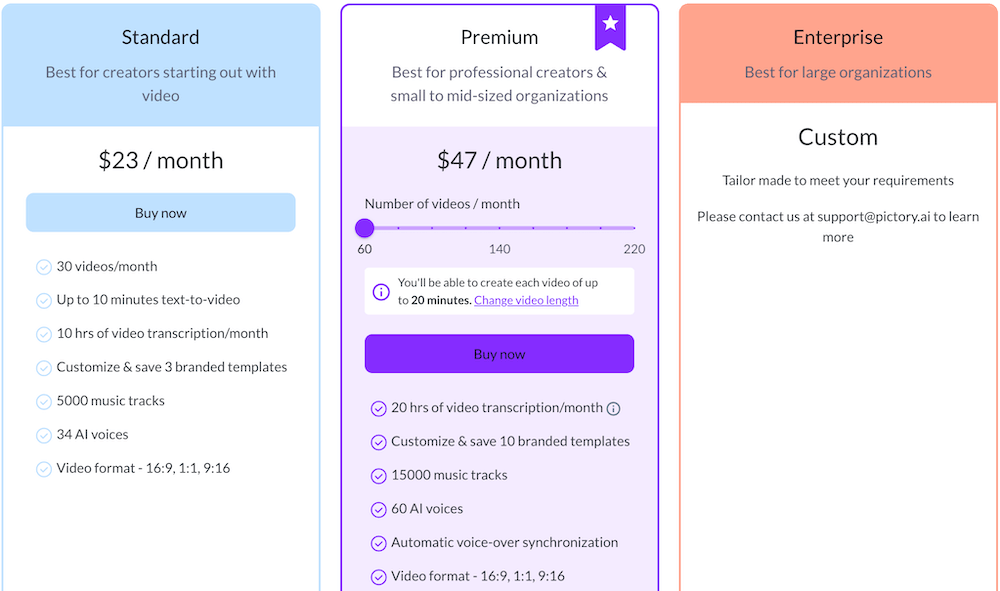 Pictory pricing